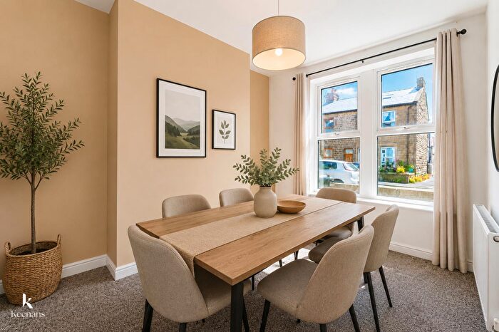 2 Bedroom Terraced House To Rent In Poplar Street, Haslingden, Rossendale, BB4