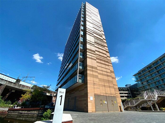 2 Bedroom Apartment To Rent In St Georges Island, Kelsoe Place, Manchester, M15