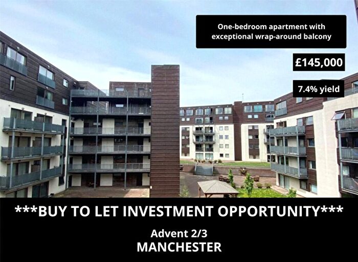 1 Bedroom Apartment For Sale In Isaac Way, Manchester, Greater Manchester, M4