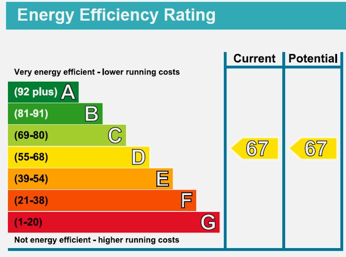 1 Bedroom Flat To Rent In Marriot Road, Stratford, E15