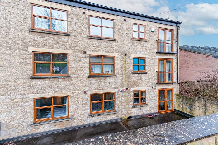 2 Bedroom Flat For Sale In Walkley Lane, Walkley, S6