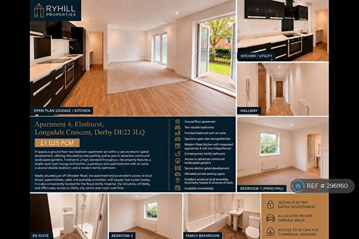 2 Bedroom Flat To Rent In Elmhurst Court, Derby, DE22