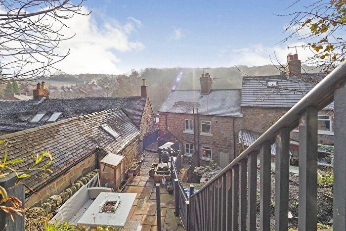 2 Bedroom Cottage For Sale In Parkside, Belper, DE56