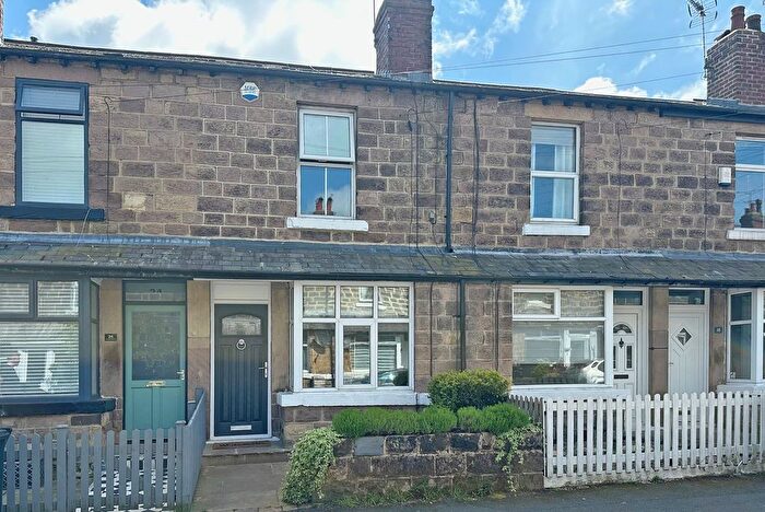 2 Bedroom Terraced House For Sale In Willow Grove, Harrogate, HG1