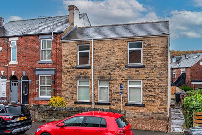 2 Bedroom Flat For Sale In Marshall Road, Abbey Lane, S8