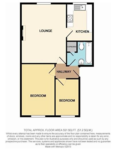 2 Bedroom Flat To Rent In Holdbrook Way, Romford, RM3