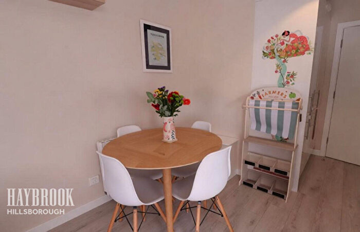 1 Bedroom Apartment For Sale In Flat, Hunter Road, Sheffield, S6