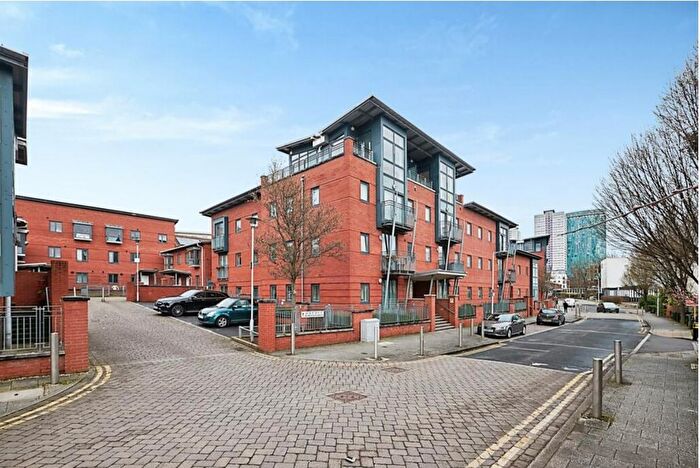 2 Bedroom Flat To Rent In Rickman Drive, Birmingham, B15