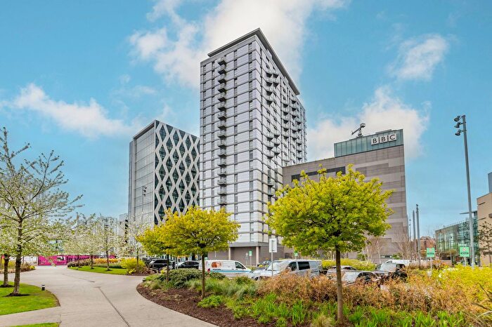 2 Bedroom Flat For Sale In Number One, Media City Uk, Pink, Salford Quays, M50