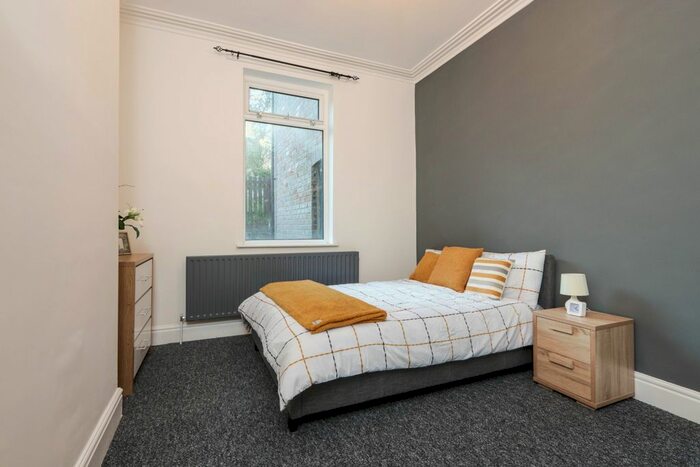 1 Bedroom Property To Rent In Havelock Street, Sheffield, S10