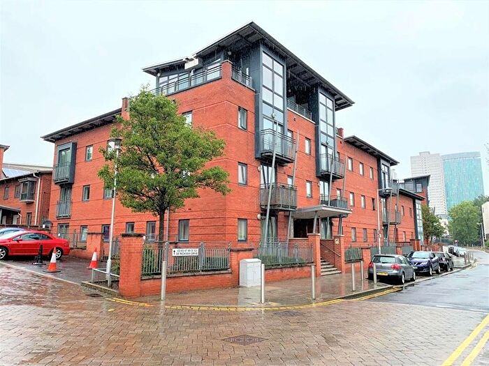 2 Bedroom Flat To Rent In Rickman Drive, Edgbaston, Birmingham, B15