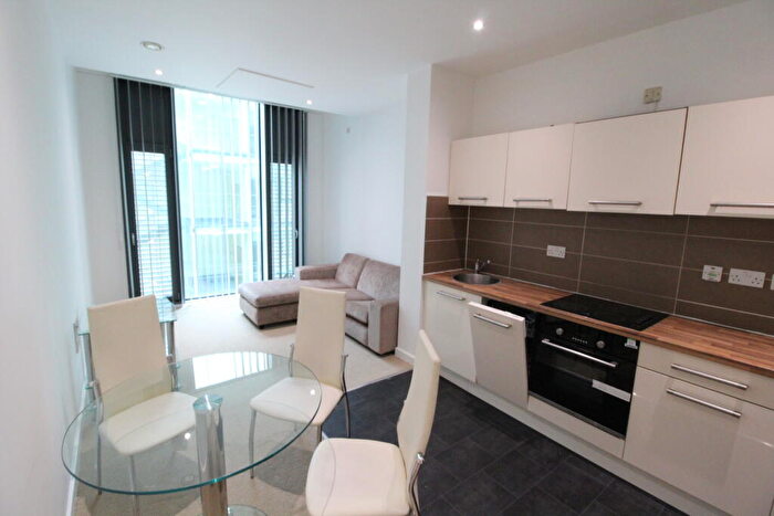 2 Bedroom Apartment For Sale In Solly Place, Solly Street, Sheffield, S1