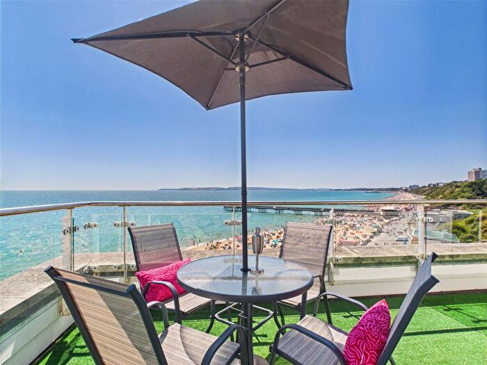 2 Bedroom Penthouse For Sale In Honeycombe Chine, Boscombe, Bournemouth, Dorset, BH5