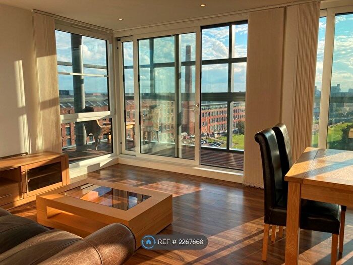 2 Bedroom Flat To Rent In Munday Street, Manchester, M4