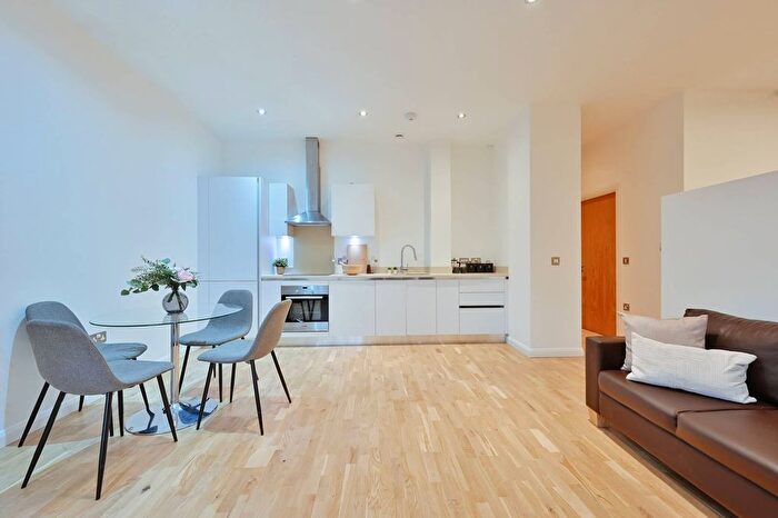 Studio For Sale In Peterborough Road, Harrow, HA1