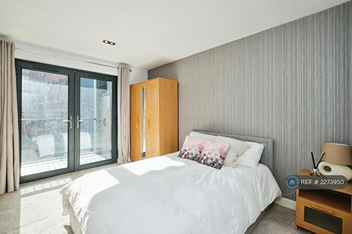 2 Bedroom Flat To Rent In Hub, Birmingham, B4