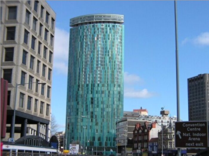1 Bedroom Property To Rent In Holloway Circus Queensway, Birmingham, B1