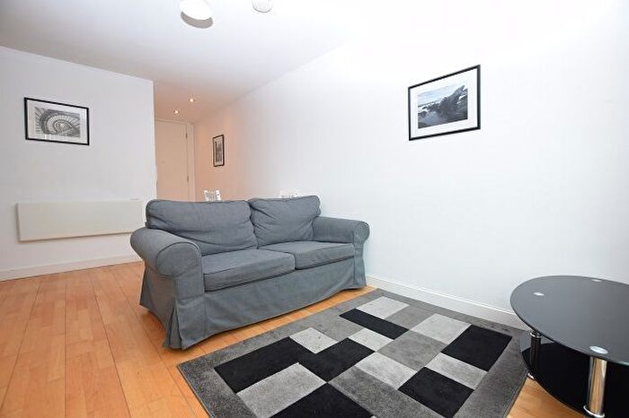Property To Rent In Jet Centro, Sheffield, S2