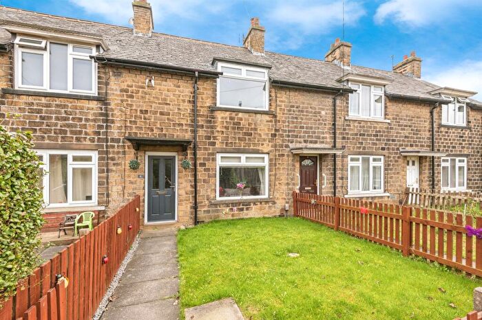 2 Bedroom Terraced House For Sale In Curzon Street, Huddersfield, HD2