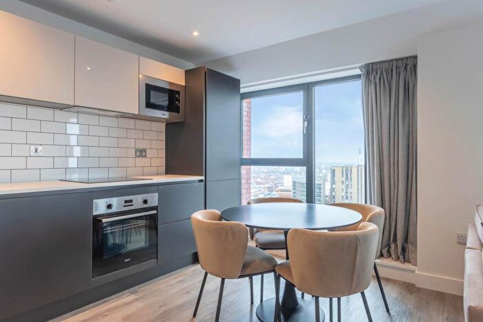 2 Bedroom Apartment To Rent In Ryland Street, Birmingham, B15