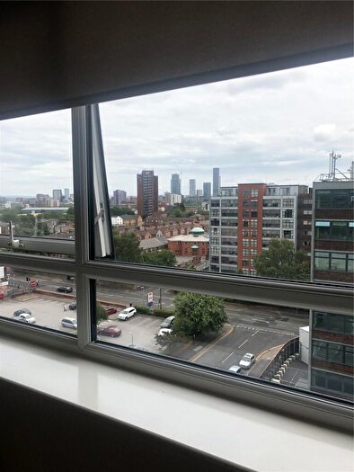 1 Bedroom Flat To Rent In Grove House, Skerton Road, M16