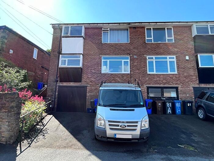 1 Bedroom Apartment To Rent In Bell Hagg Road, Walkley, S6