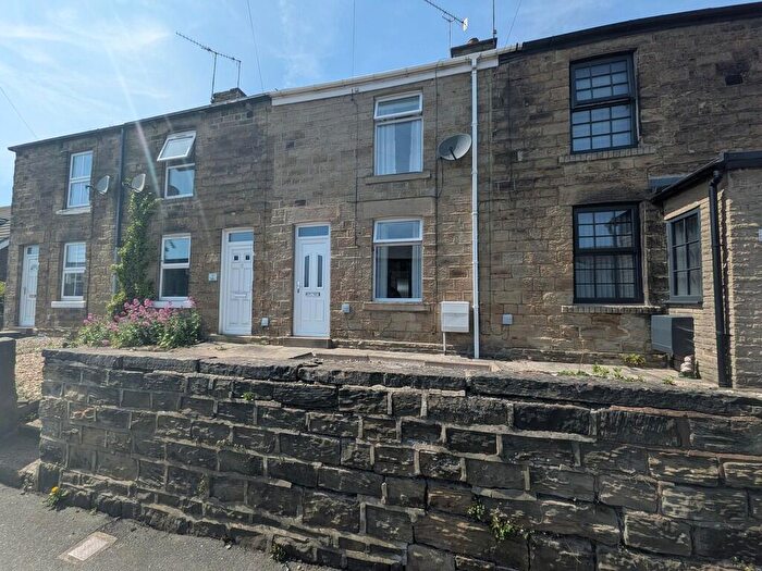 2 Bedroom Terraced House To Rent In Sussex Road, Chapeltown, S35