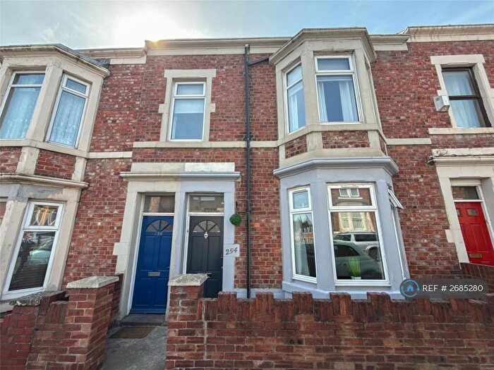 2 Bedroom Flat To Rent In Rectory Rd, Gateshead, NE8