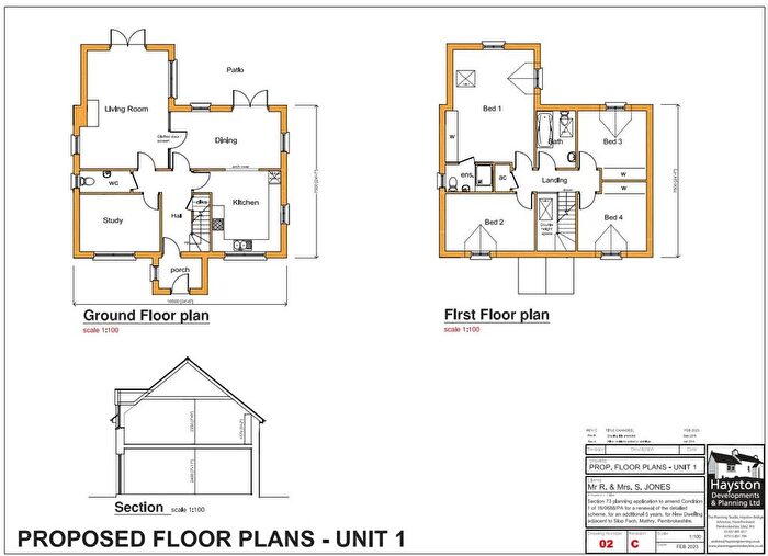 Land For Sale In Mathry Hill, Mathry, Haverfordwest, SA62