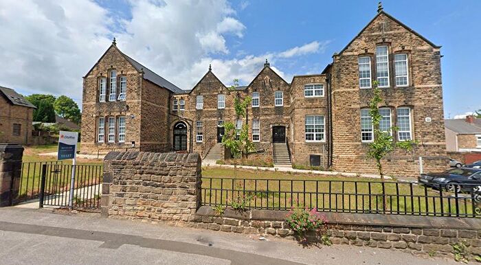 2 Bedroom Flat To Rent In Brockwood Park, Station Road, Sheffield, S13