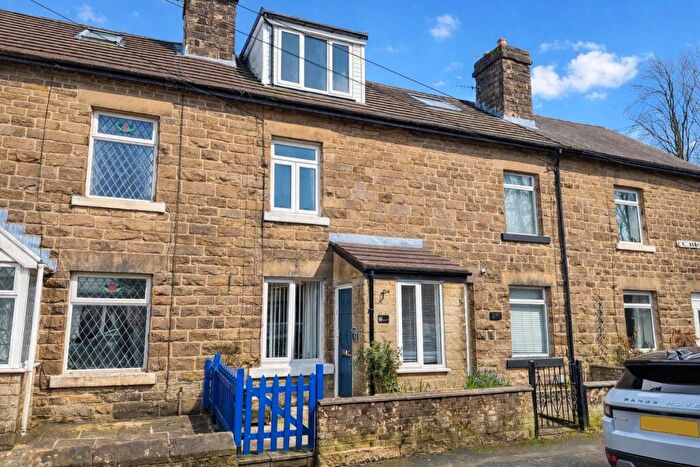 2 Bedroom Terraced House For Sale In Bennett Street, Buxton, SK17