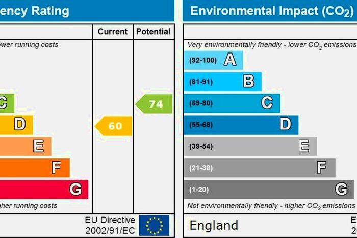 Studio To Rent In London, London, E1