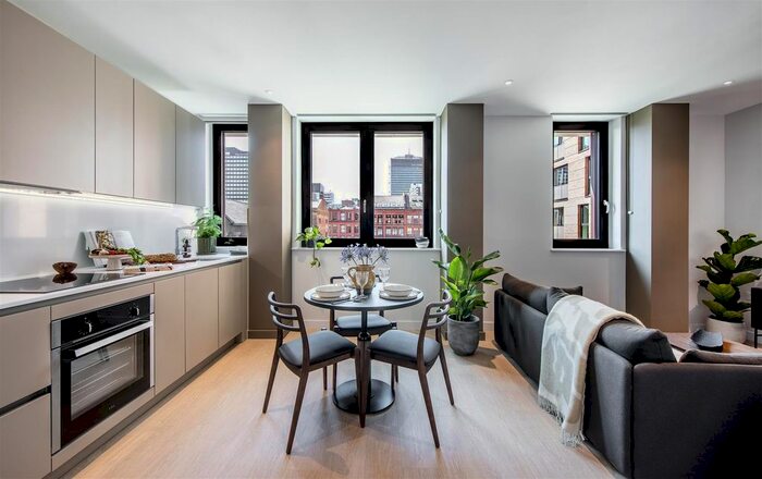 1 Bedroom Flat To Rent In Aytoun Street, Manchester, M1