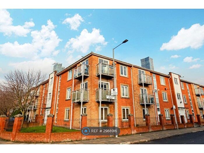 2 Bedroom Flat To Rent In St Wilfrids St, Manchester, M15