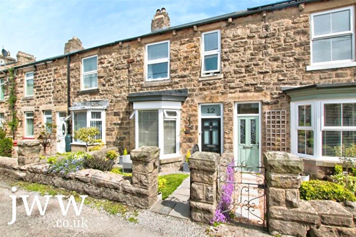 3 Bedroom Terraced House For Sale In Mayfield Terrace, Cockfield, Bishop Auckland, DL13