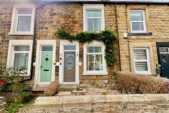 2 Bedroom Terraced House For Sale In Hall Road, Handsworth, Sheffield, S13