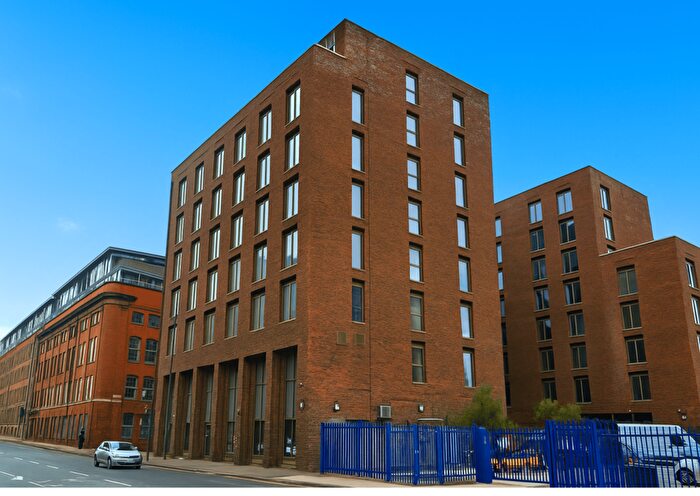 Studio For Sale In Queens Road, Nottingham, NG2