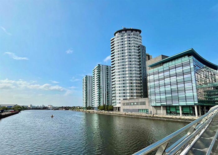 2 Bedroom Flat To Rent In The Heart, Mediacityuk, Salford, M50