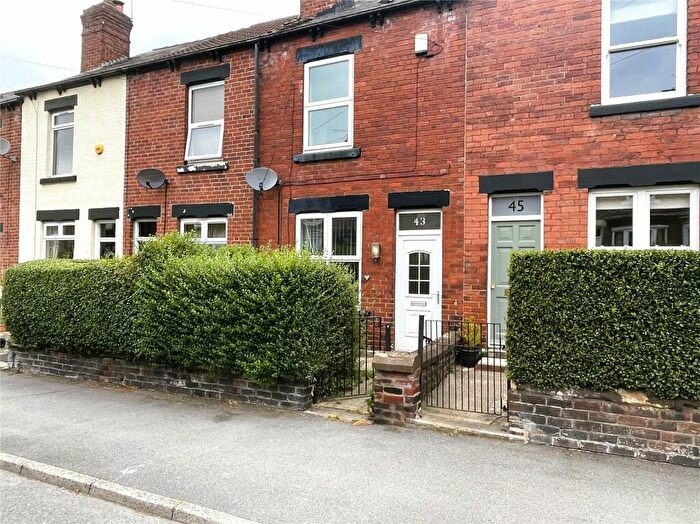 3 Bedroom Terraced House To Rent In Rushdale Road, Meersbrook, Sheffield, S8