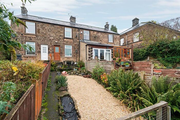 1 Bedroom Terraced House For Sale In New Street, Matlock, DE4