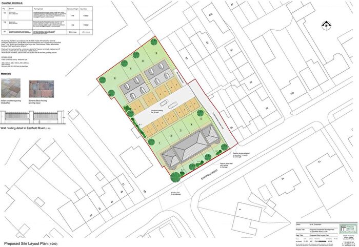 Plot For Sale In Eastfield Road, Louth, LN11