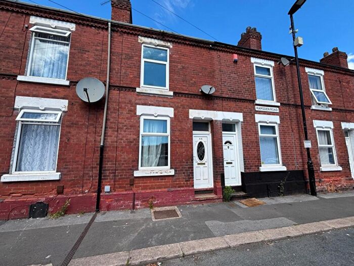 2 Bedroom End Of Terrace House For Sale In Ramsden Road, Doncaster, DN4
