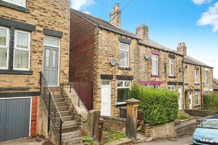 3 Bedroom End Of Terrace House For Sale In Greenhow Street, Walkley, S6