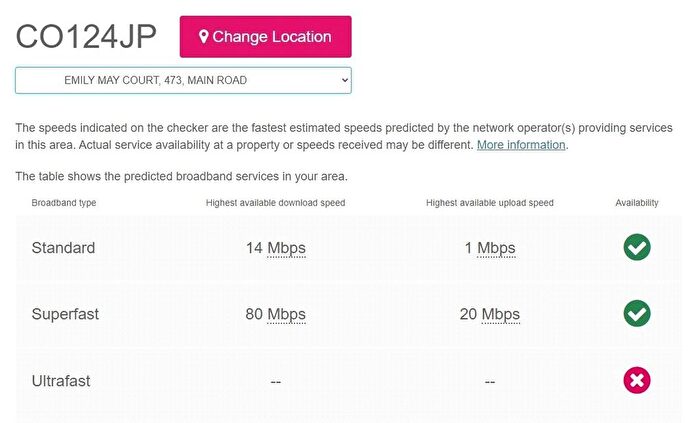 1 Bedroom Flat For Sale In Main Road, Harwich, Essex, CO12