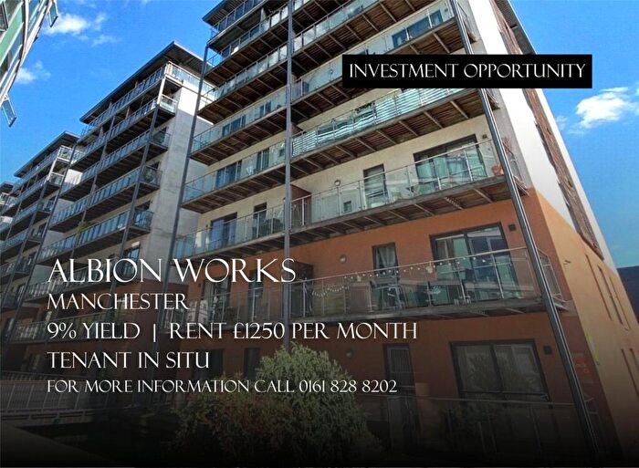 2 Bedroom Apartment For Sale In Pollard Street, Manchester, Greater Manchester, M4