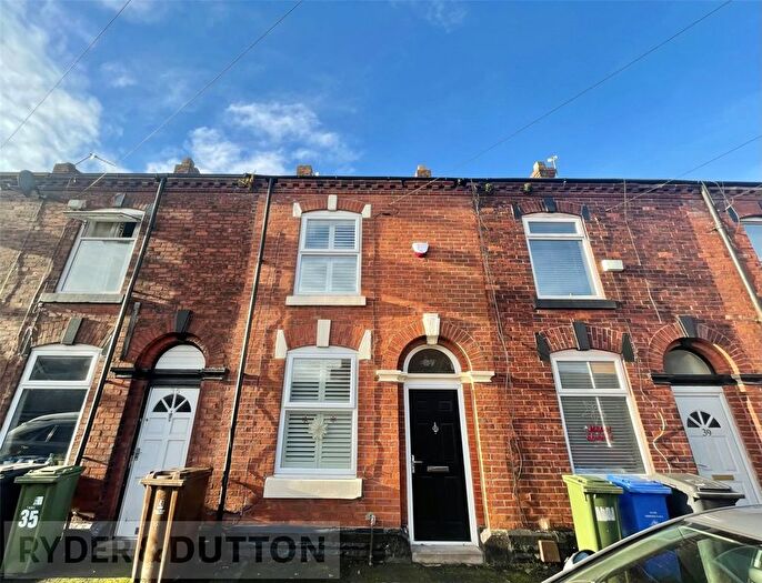 2 Bedroom Terraced House To Rent In Crompton Street, Ashton-Under-Lyne, Tameside, Lancashire, OL6