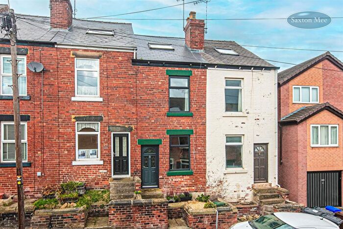 3 Bedroom Terraced House For Sale In Industry Street, Walkley, Sheffield, S6