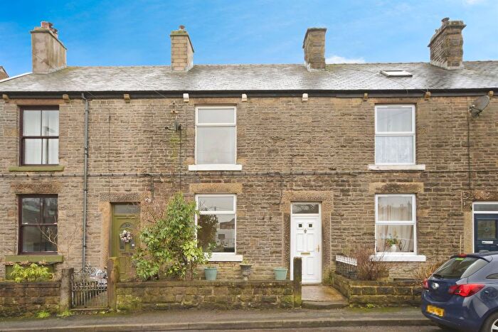 2 Bedroom Terraced House For Sale In Station Road, Dove Holes, Buxton, SK17