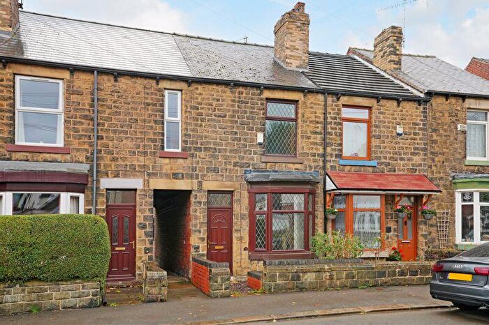 2 Bedroom Terraced House For Sale In Shenstone Road, Hillsborough, Sheffield, S6