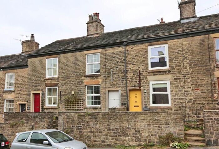 2 Bedroom Terraced House For Sale In Shrigley Road, Bollington, SK10